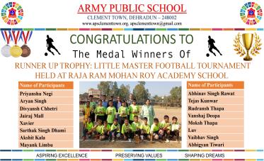 Congratulation on Remarkable results