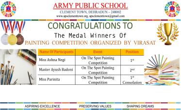 Congratulation on Remarkable results