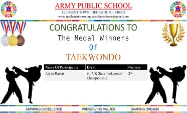 Congratulation on Remarkable results