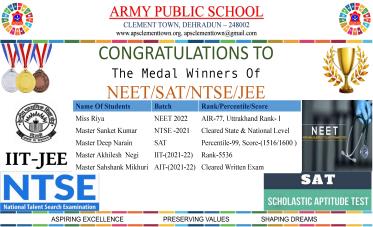 Congratulation on Remarkable results