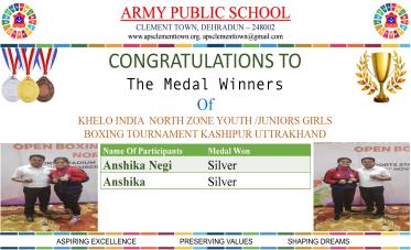 Congratulation on Remarkable results