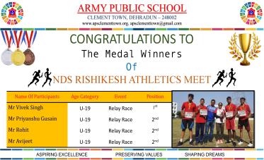 Congratulation on Remarkable results