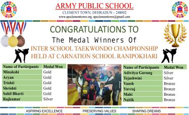 Congratulation on Remarkable results