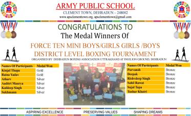 Congratulation on Remarkable results