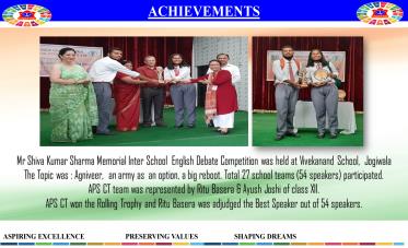 Congratulation on Remarkable results