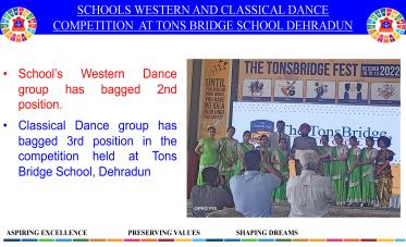 Congratulation on Remarkable results